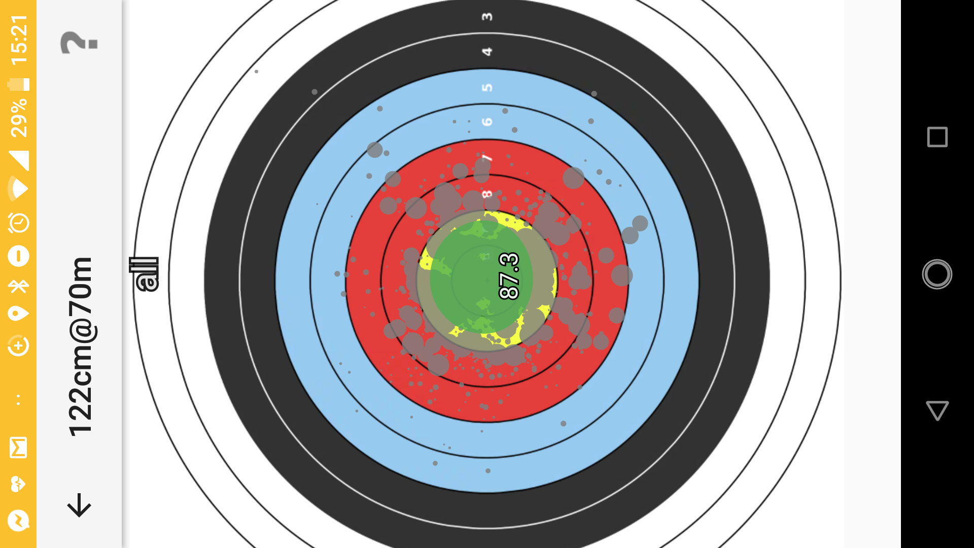 Typical distribution of arrows on the target.