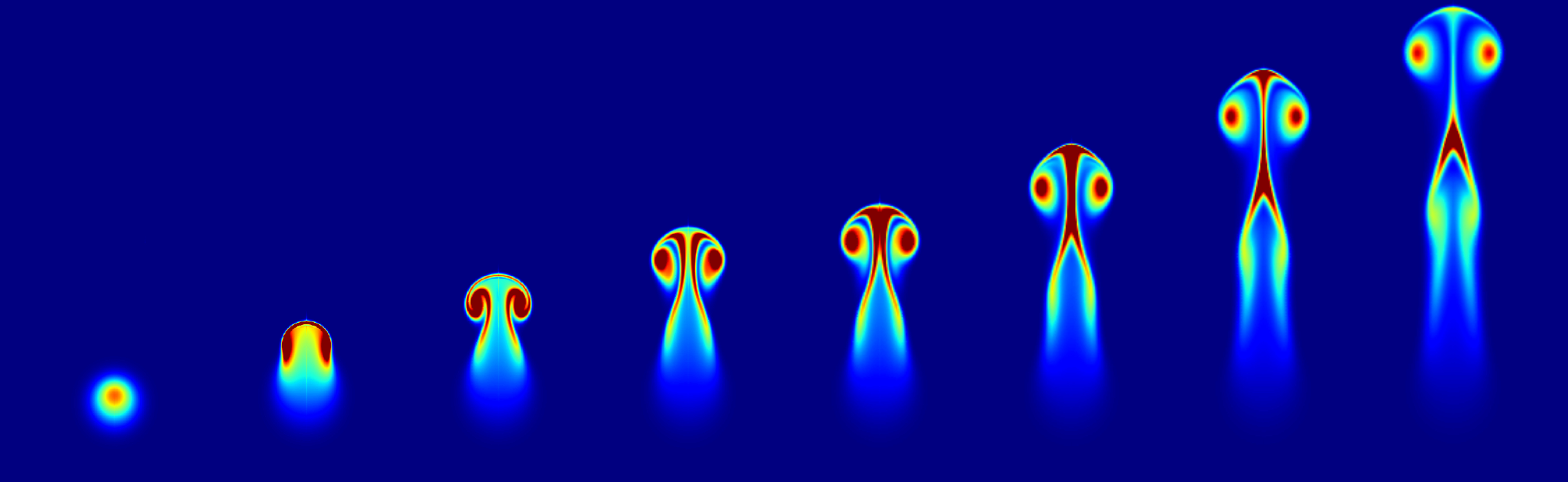 Development of a thermal from blob, to mushroom, to vortex ring.
